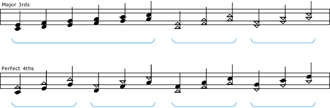 Major 3rds and Perfect 4ths in Black-Oval Twinline music notation